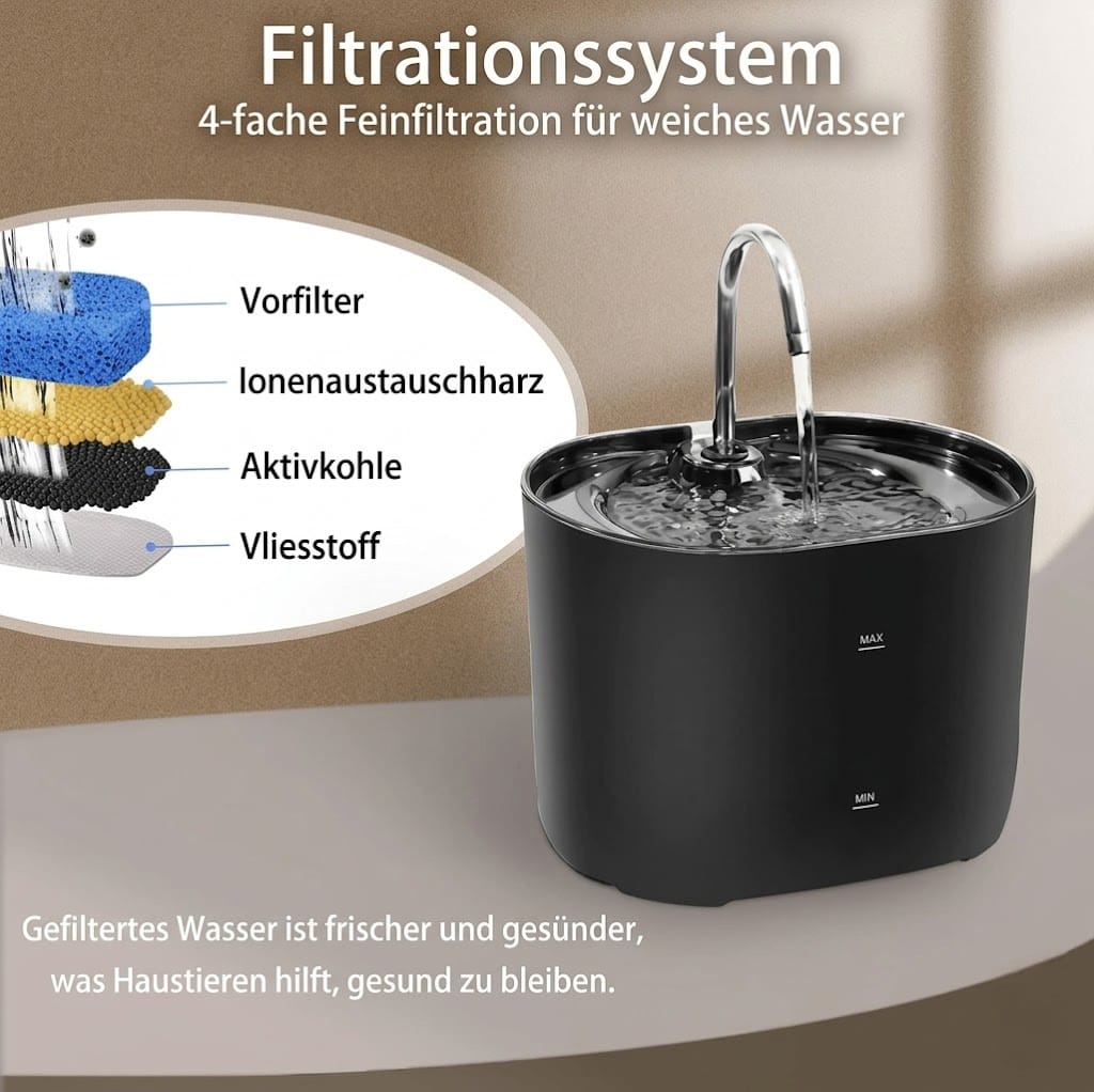 Trinkbrunnen für Hunde und Katzen – Frisches Wasser für gesunde Haustiere